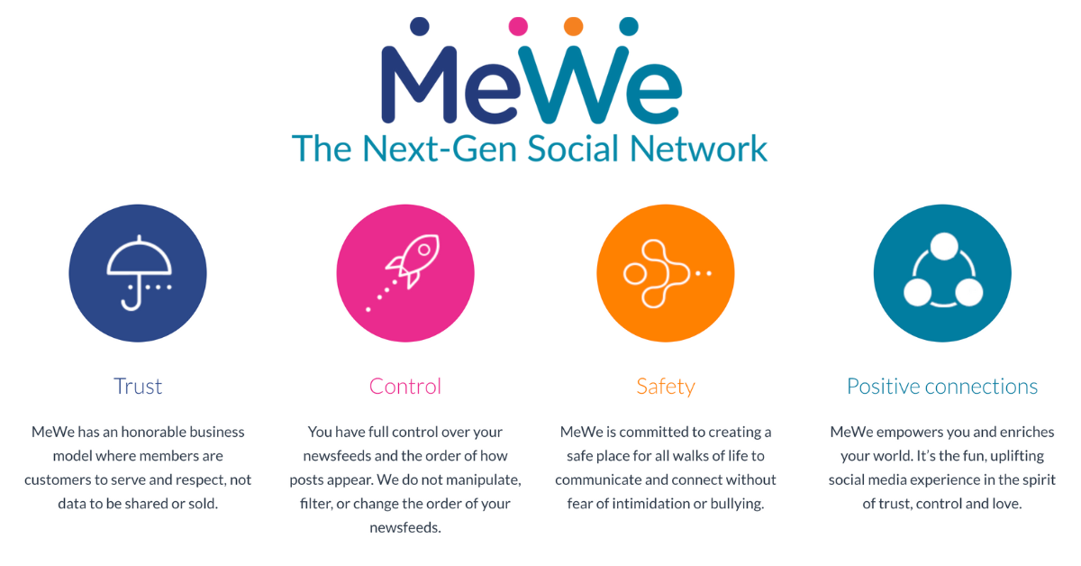 MeWe - The Next-Gen Social Network